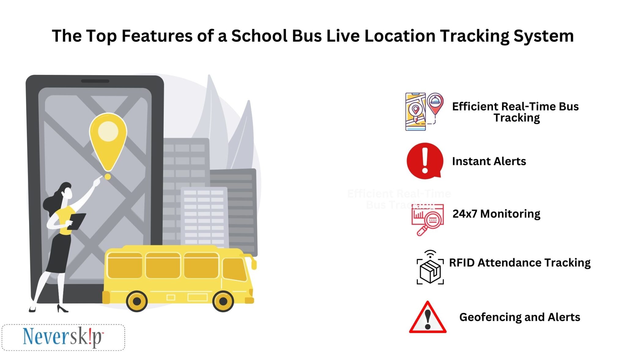 The Importance of School Bus Live Location Tracking