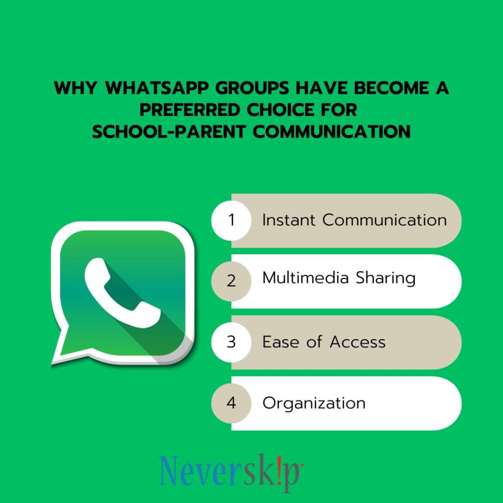  Why whatsapp for parent-teacher communication